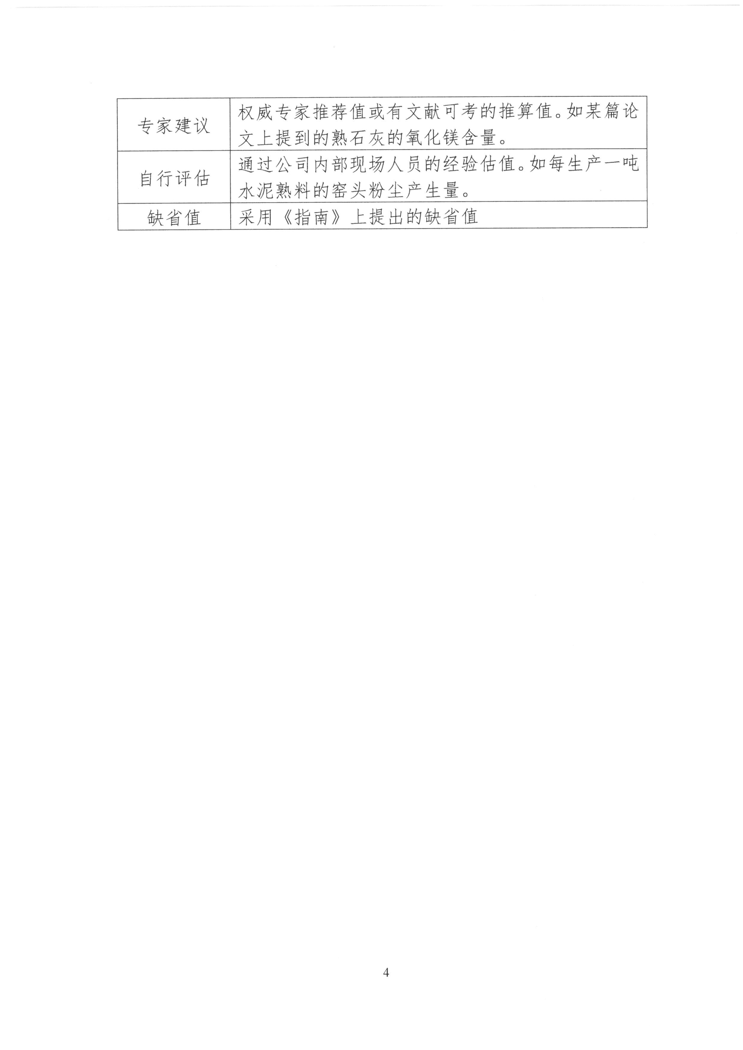 企业温室气体排放报告