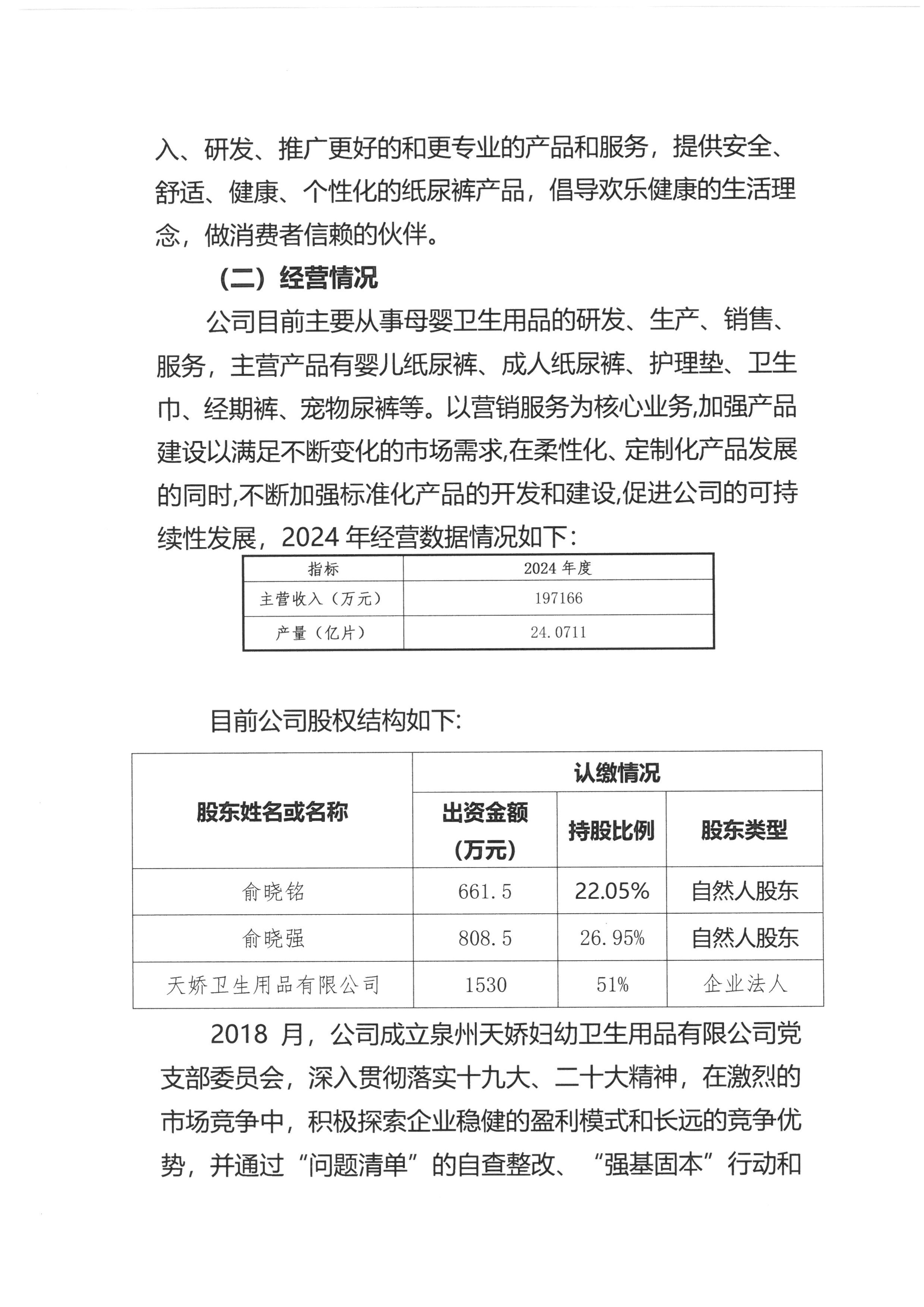 2024 年企业社会责任报告