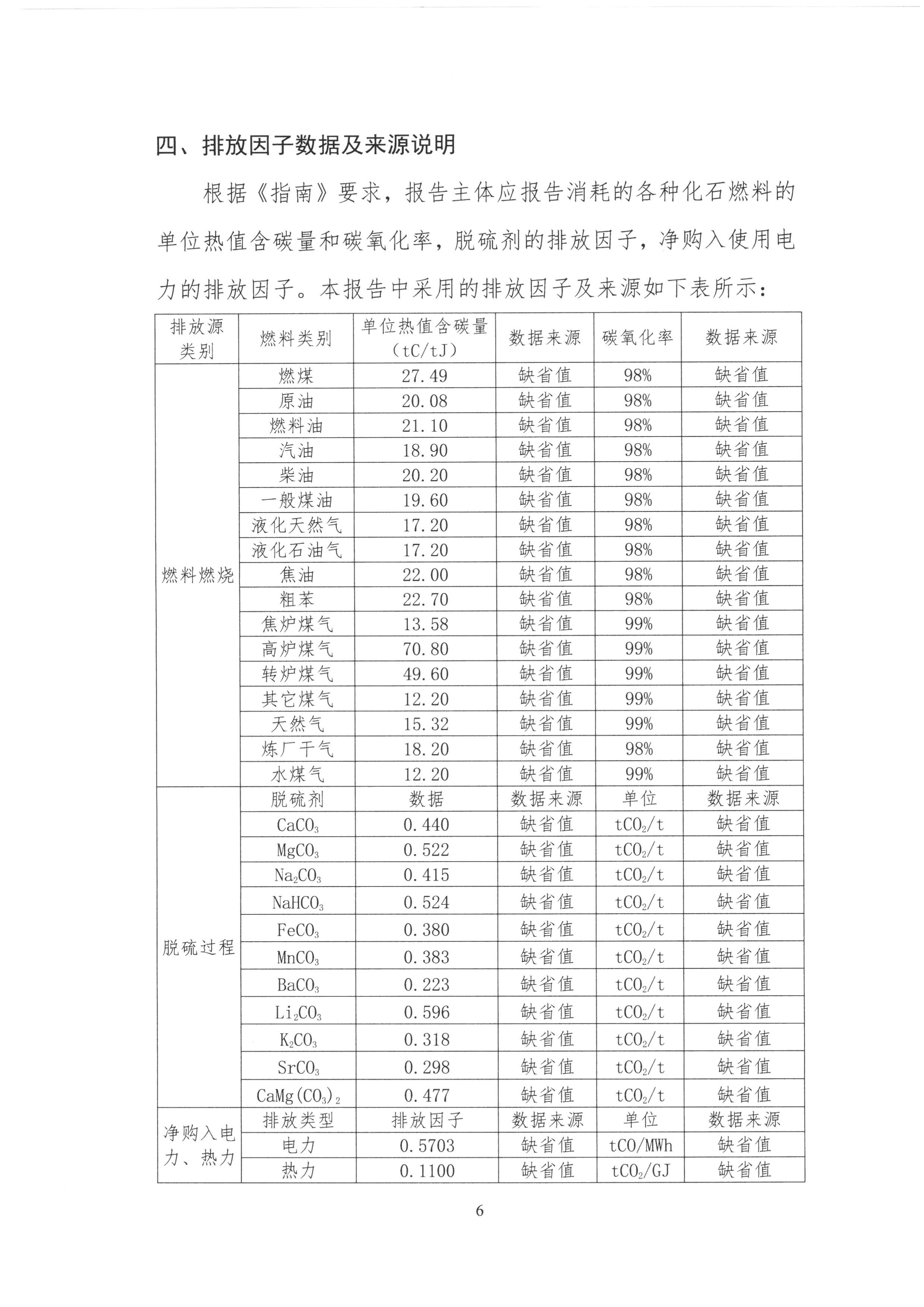 企业温室气体排放报告